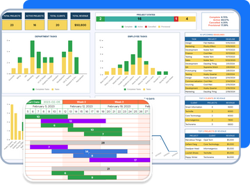 Stop Missing Dates: The Ultimate Automated Deadline Alerts Google Sheets Tool