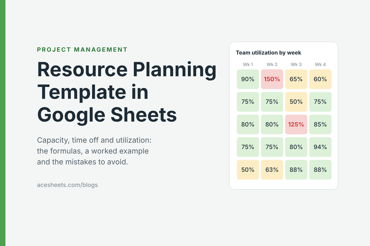 Resource Planning Template in Google Sheets: Stop Overbooking Your Team