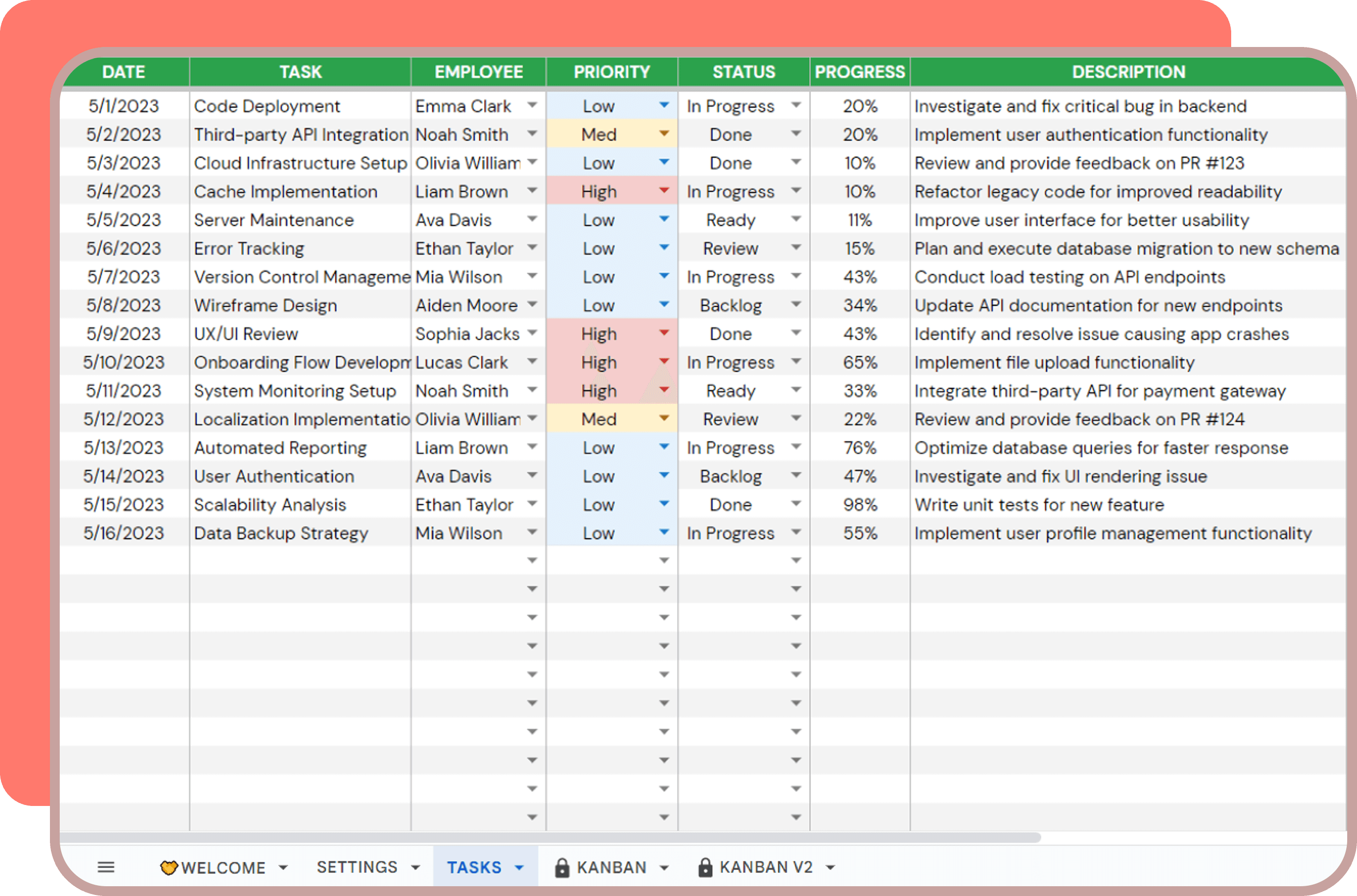 ACESHEETS - Revolutionize Productivity