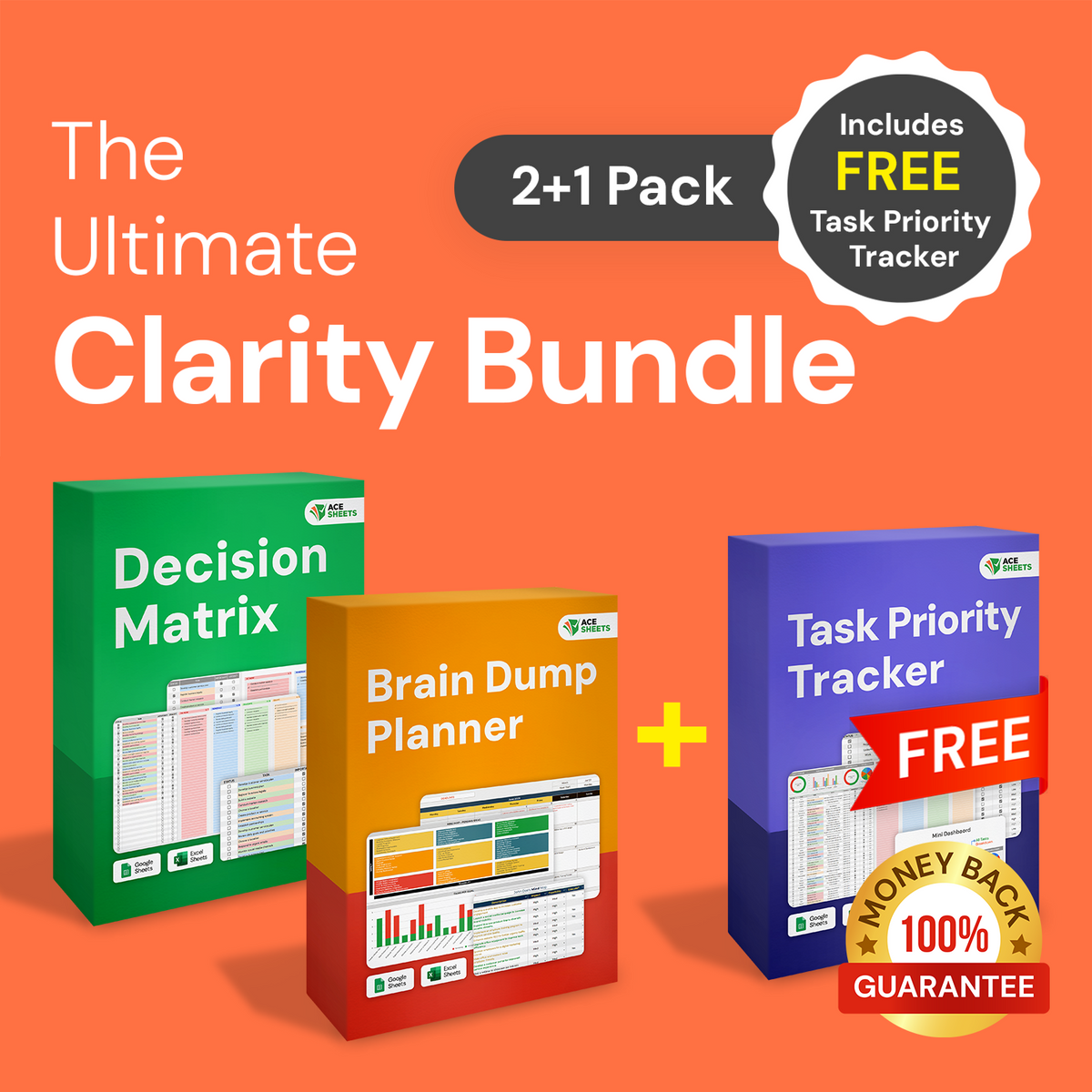 The Ultimate Clarity Bundle