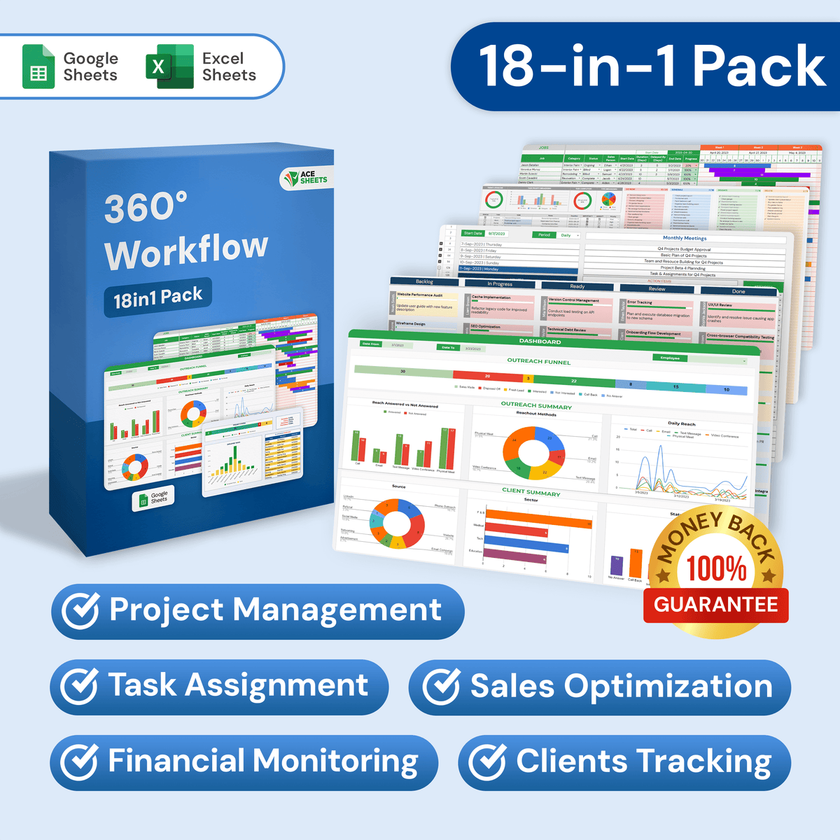 360° Workflow Management 18in1 Pack