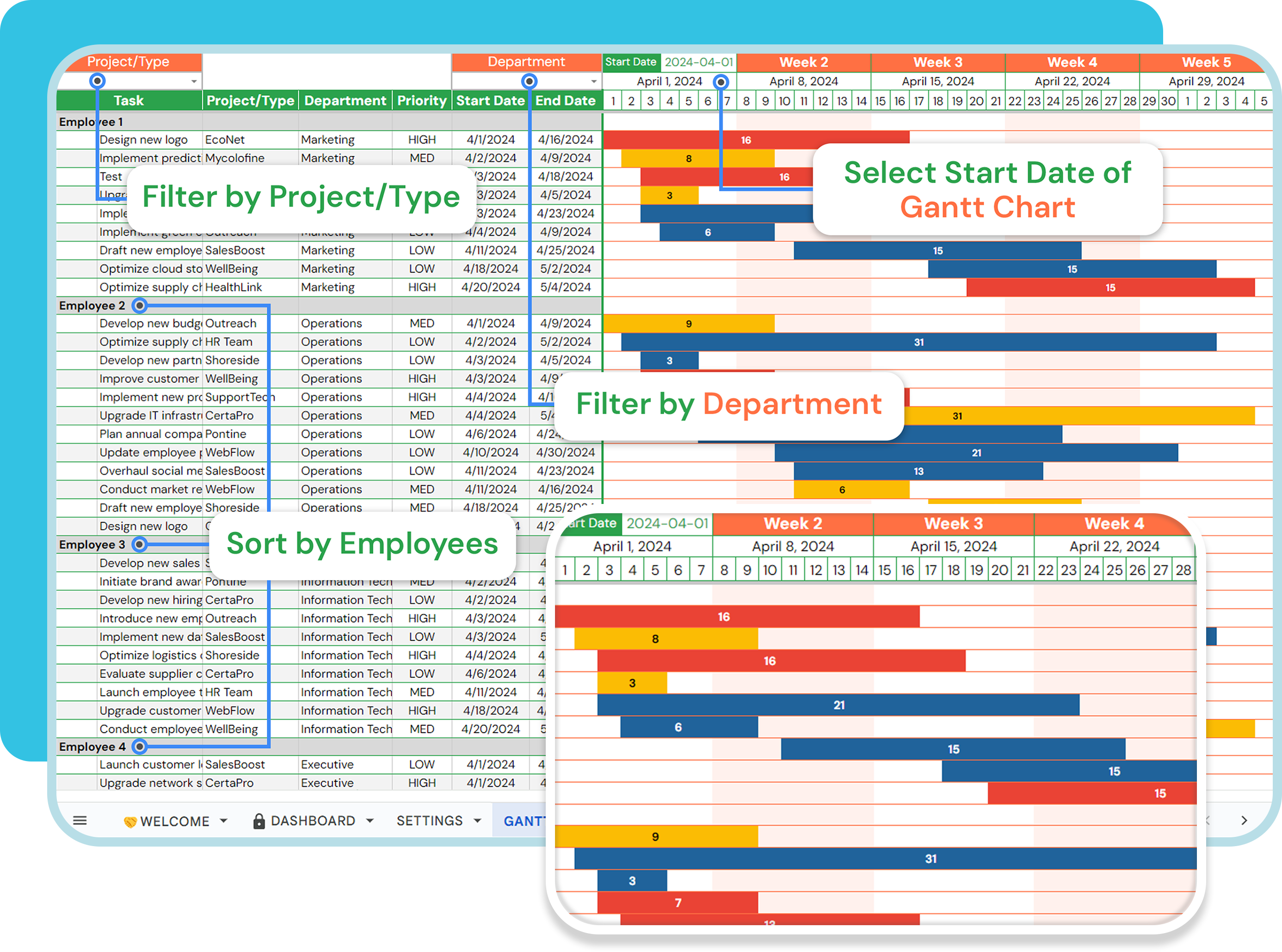 Task Grouping Chart ACESHEETS - Revolutionize Productivity