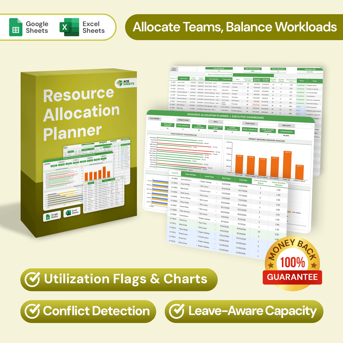 Resource Allocation Planner