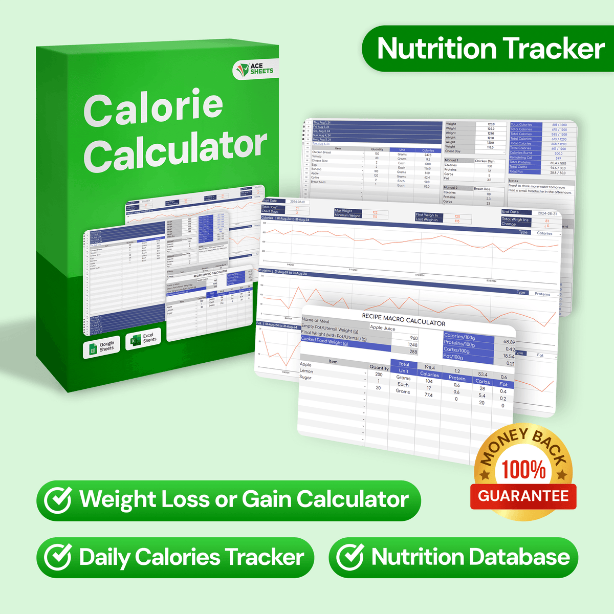 Calorie Calculator | Weight Loss Calculator