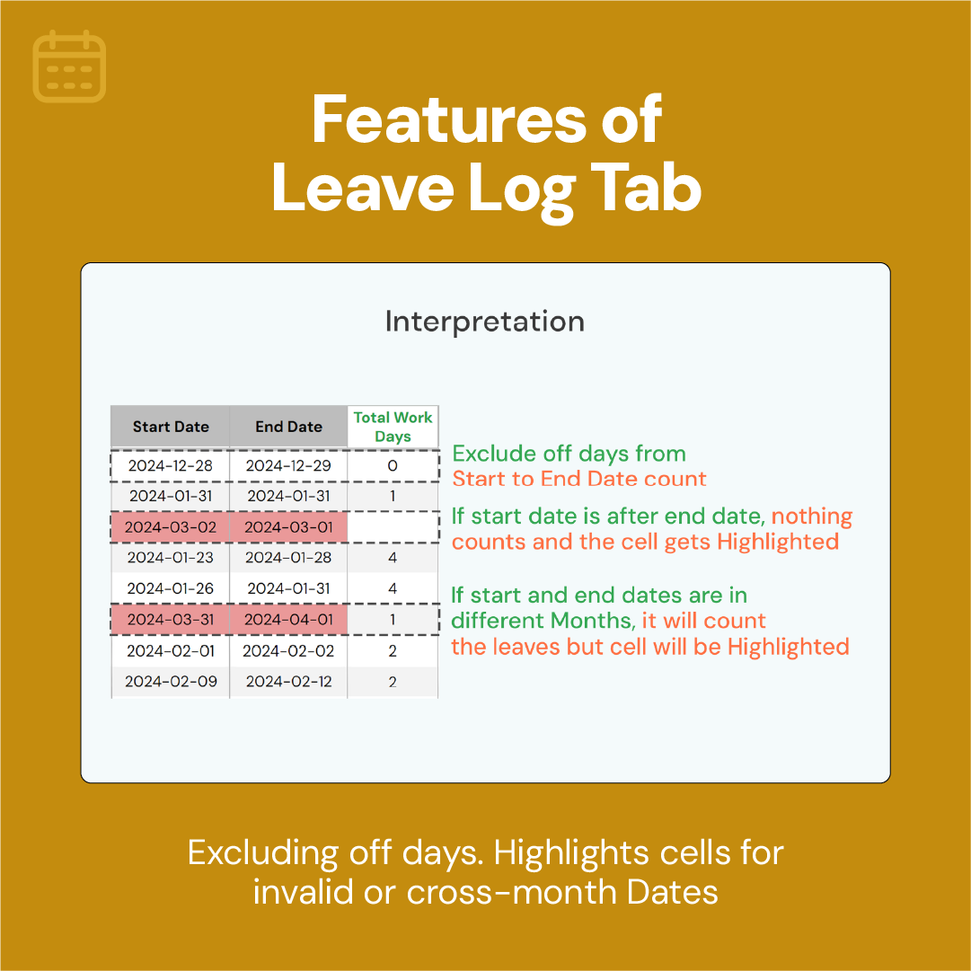 Employee Leave and Attendance Tracker