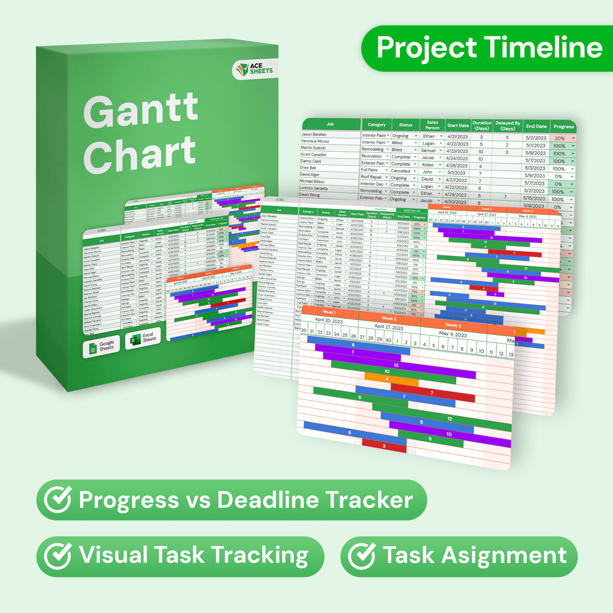 Gantt Chart