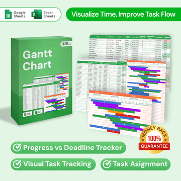 Gantt Chart