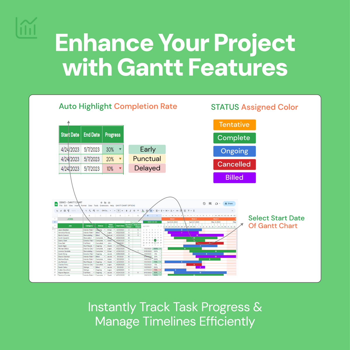 Gantt Chart