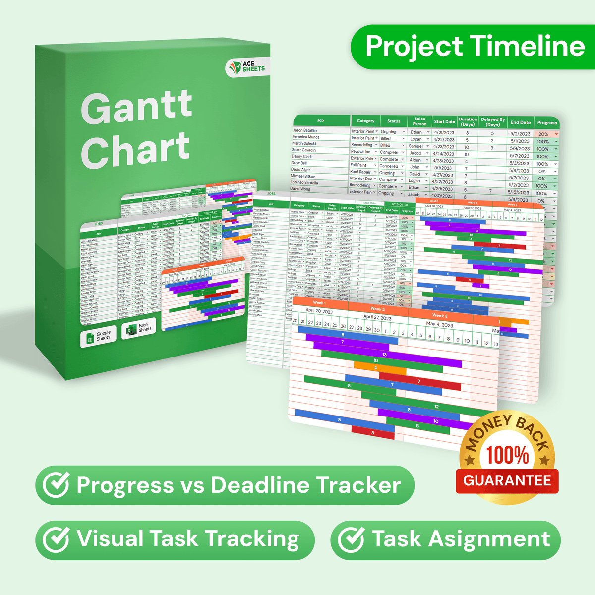 Gantt Chart