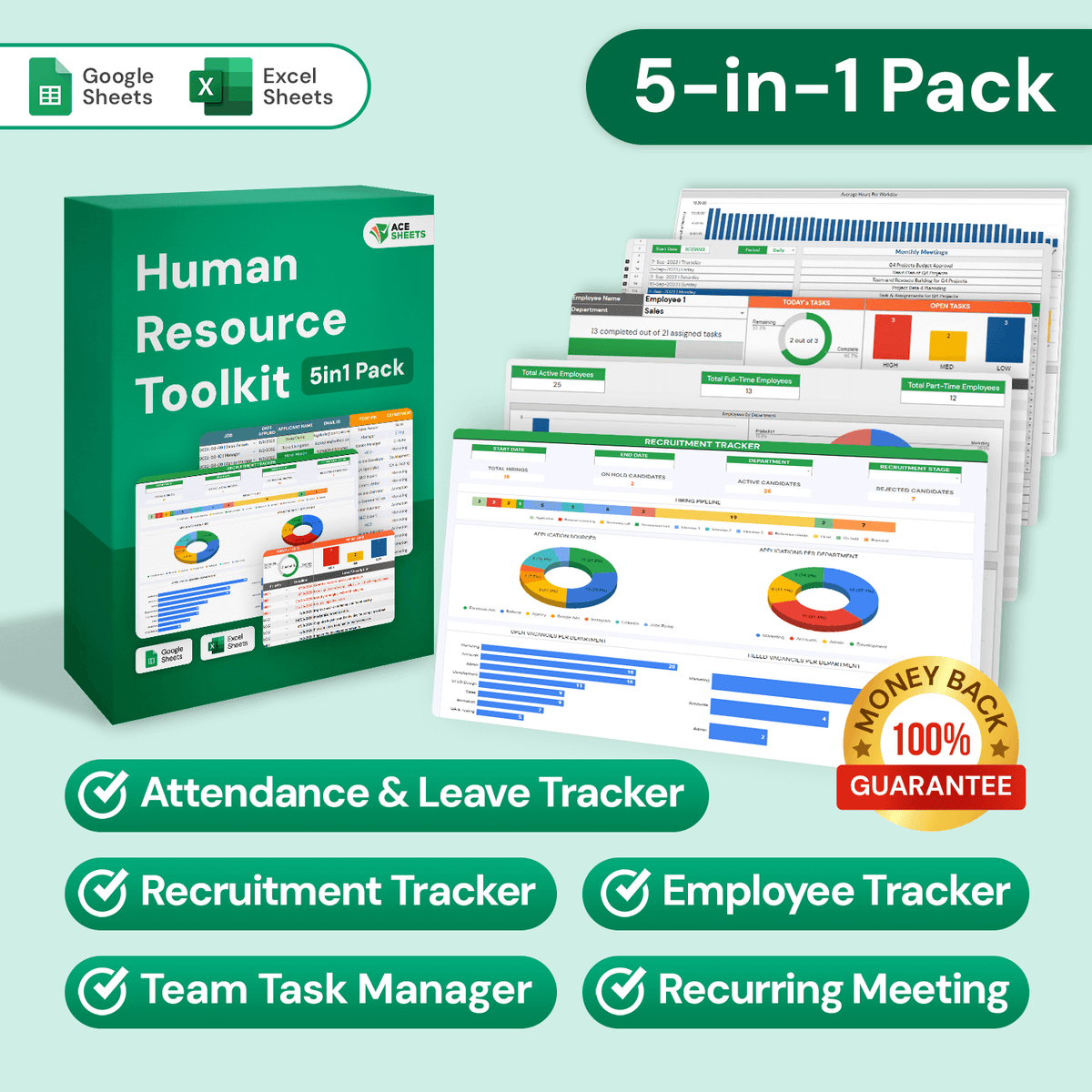 Human Resource Toolkit - 5in1 Pack