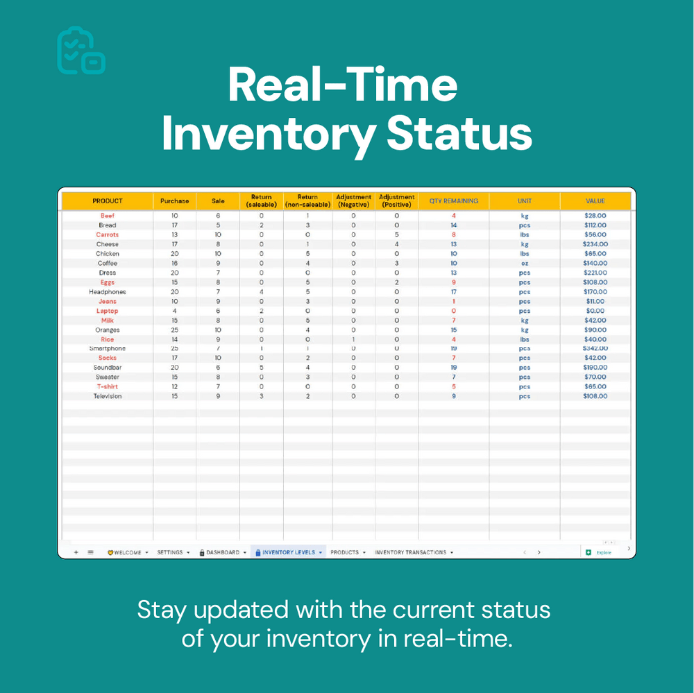ACESHEETS - Revolutionize Productivity