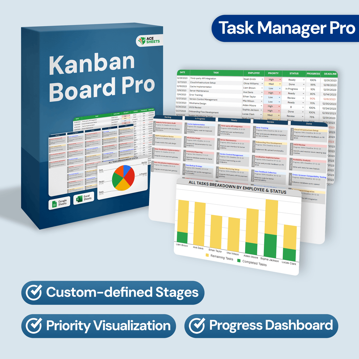 Kanban Board Pro | Customizable Task Manager