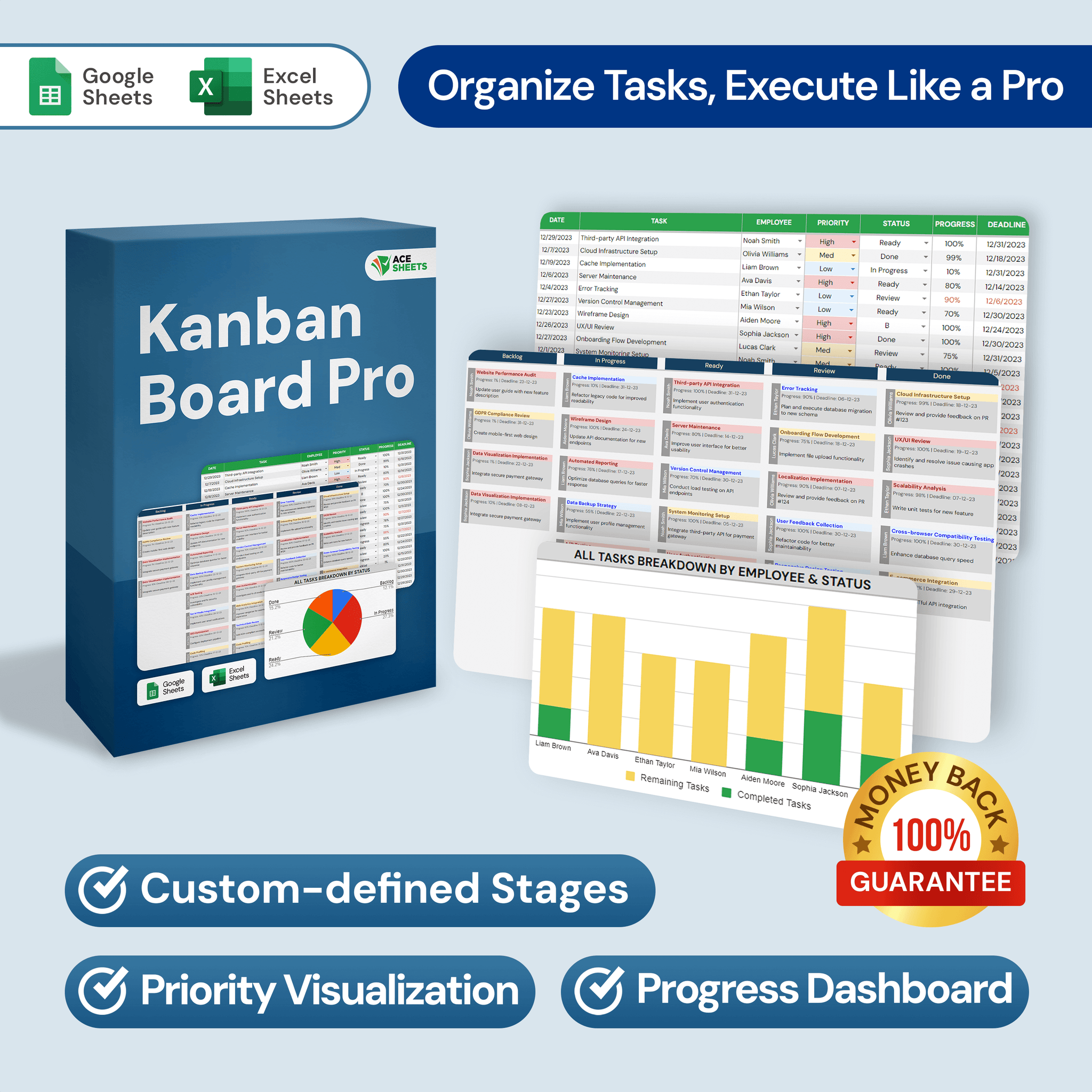 Kanban Board Pro | Customizable Task Manager