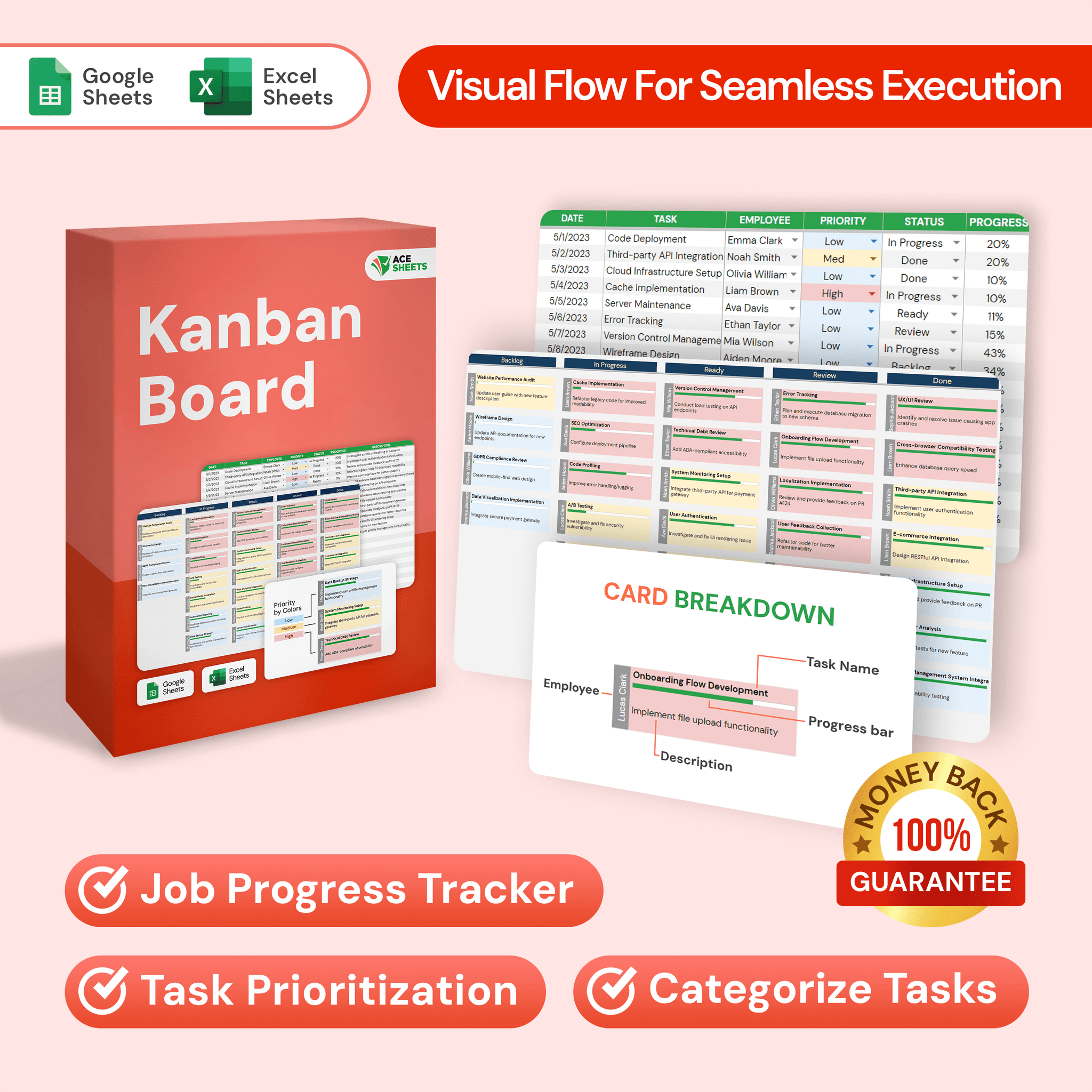 Kanban Board