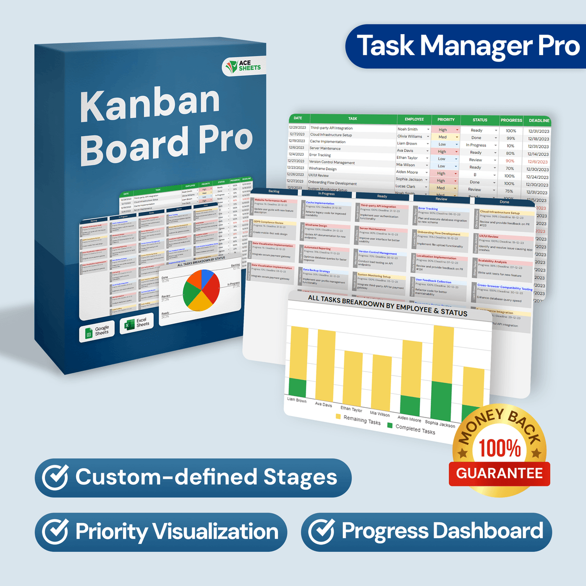 Kanban Board Pro | Customizable Task Manager