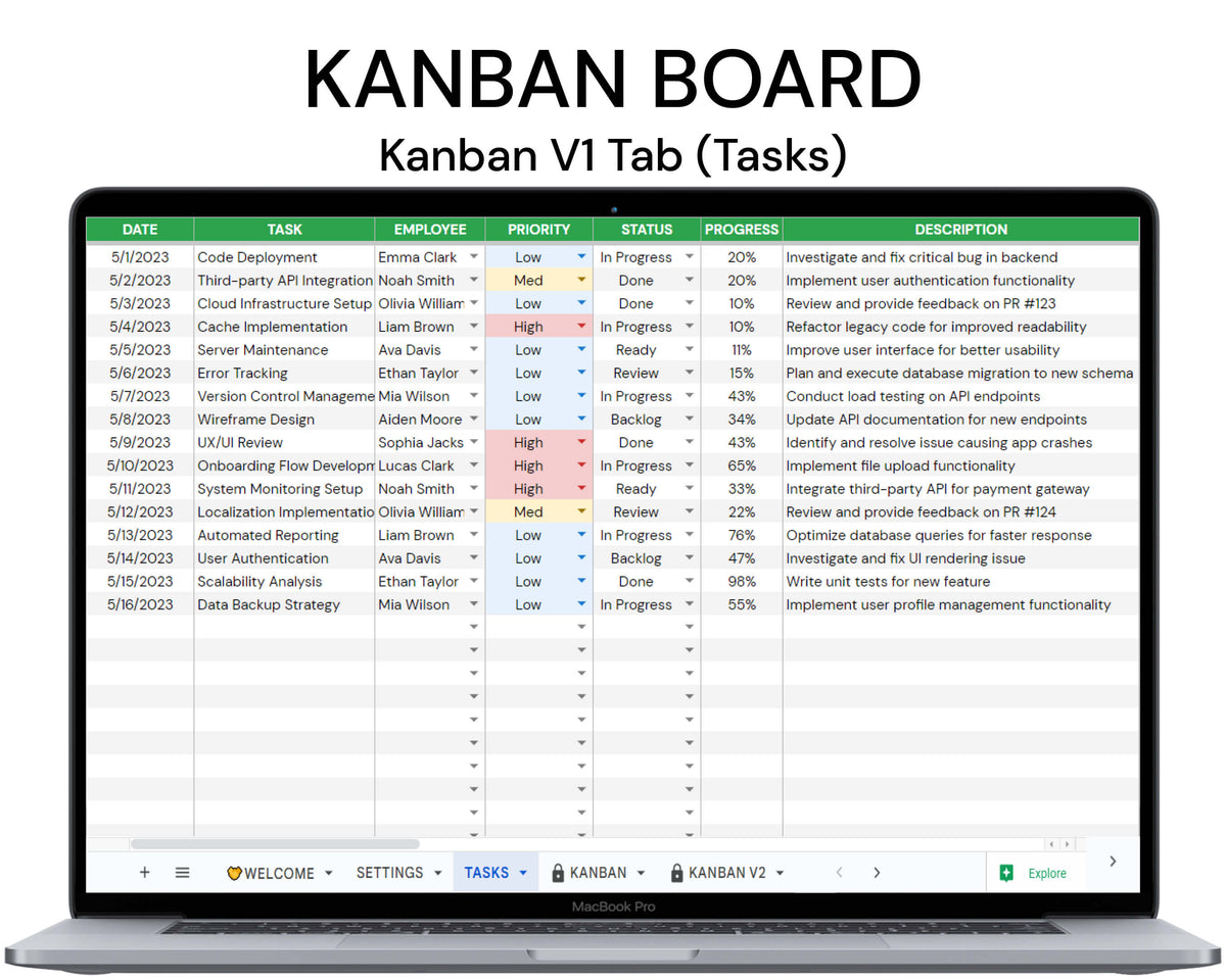 Project & Sales Management 5in1 Toolkit