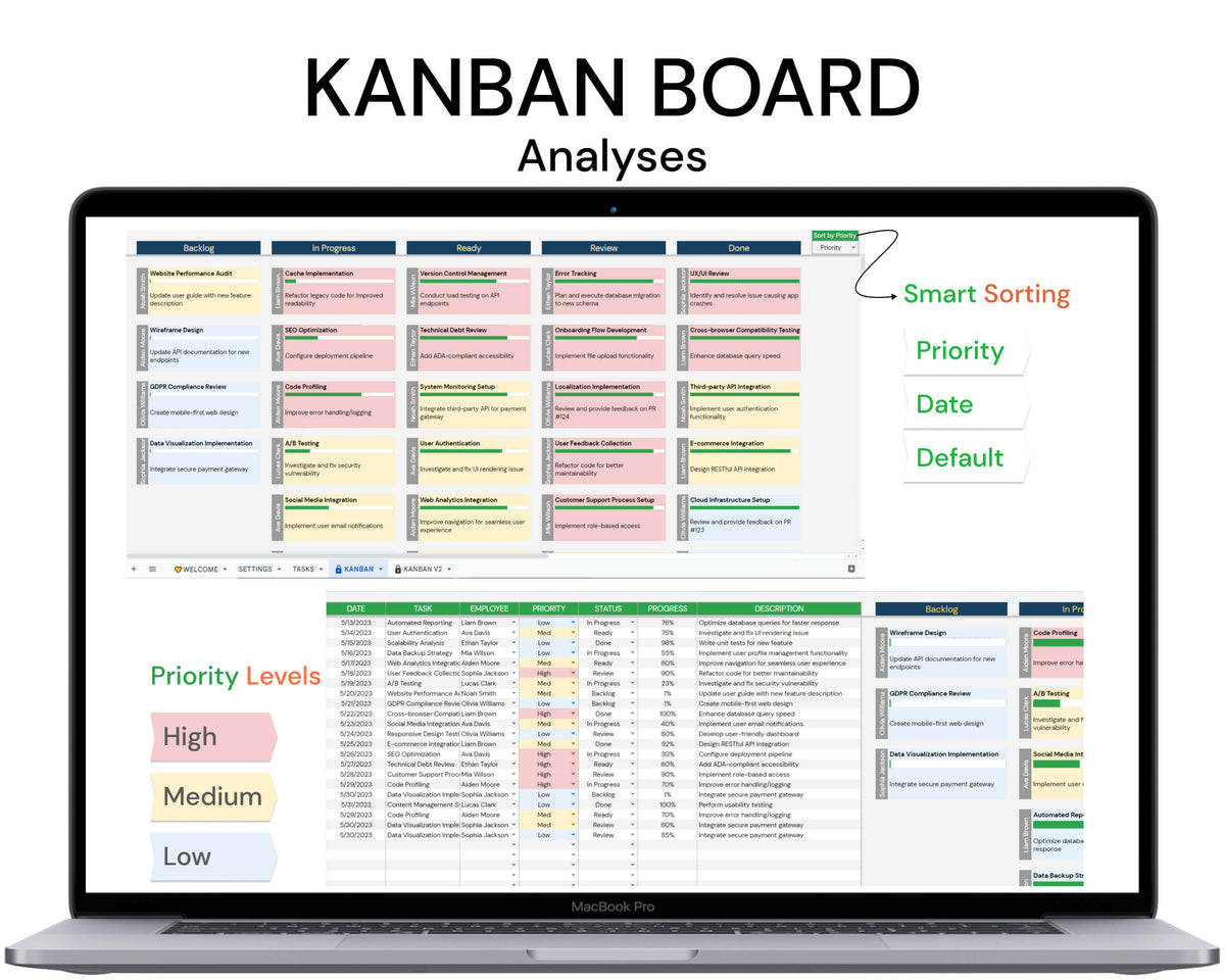 Project & Sales Management 5in1 Toolkit