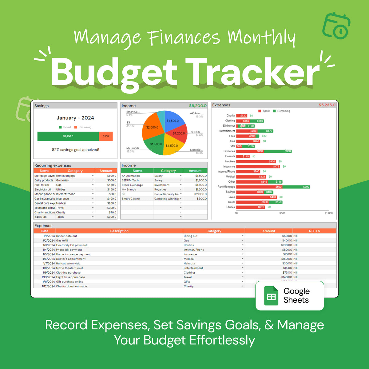 Monthly Budget Tracker