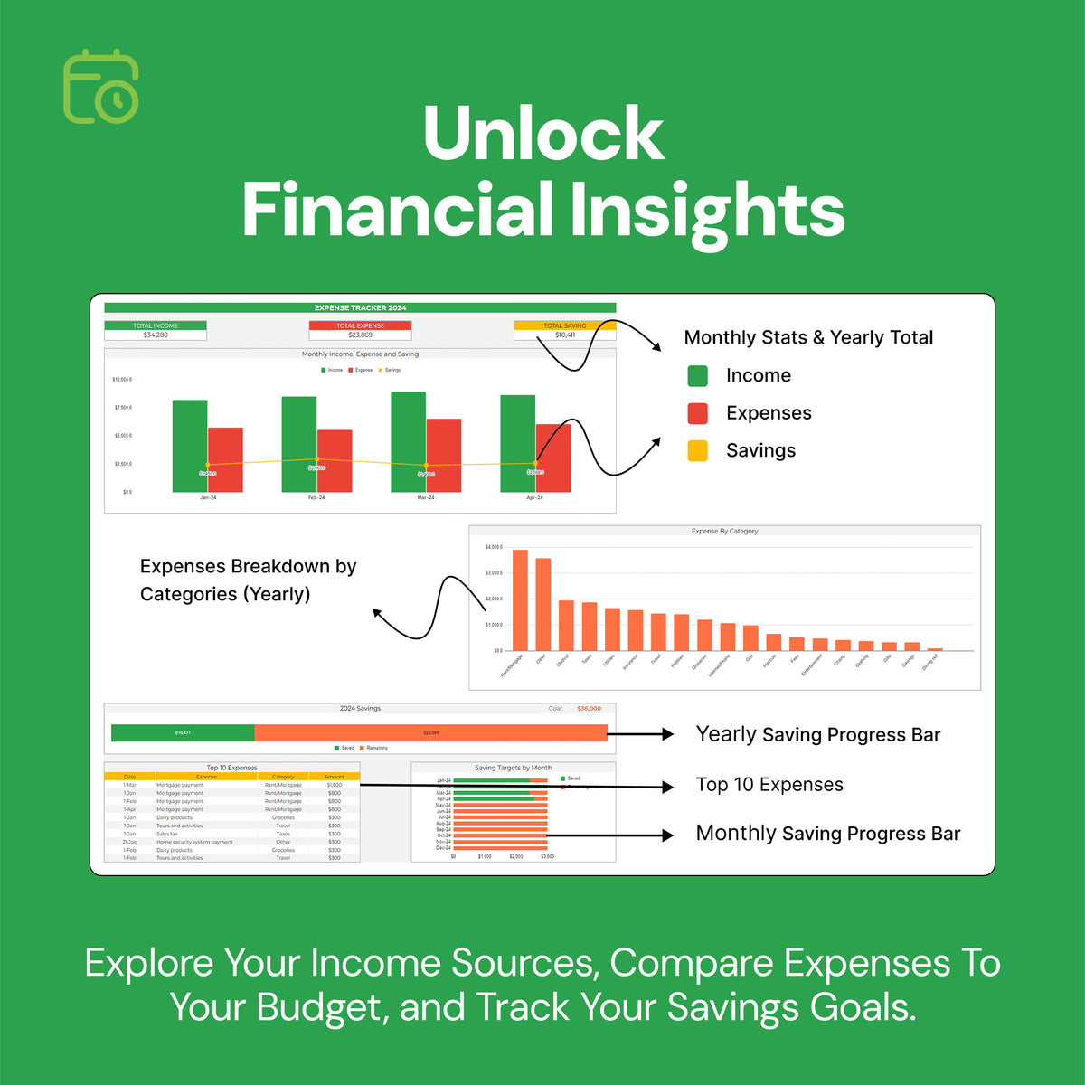 Monthly Budget Tracker