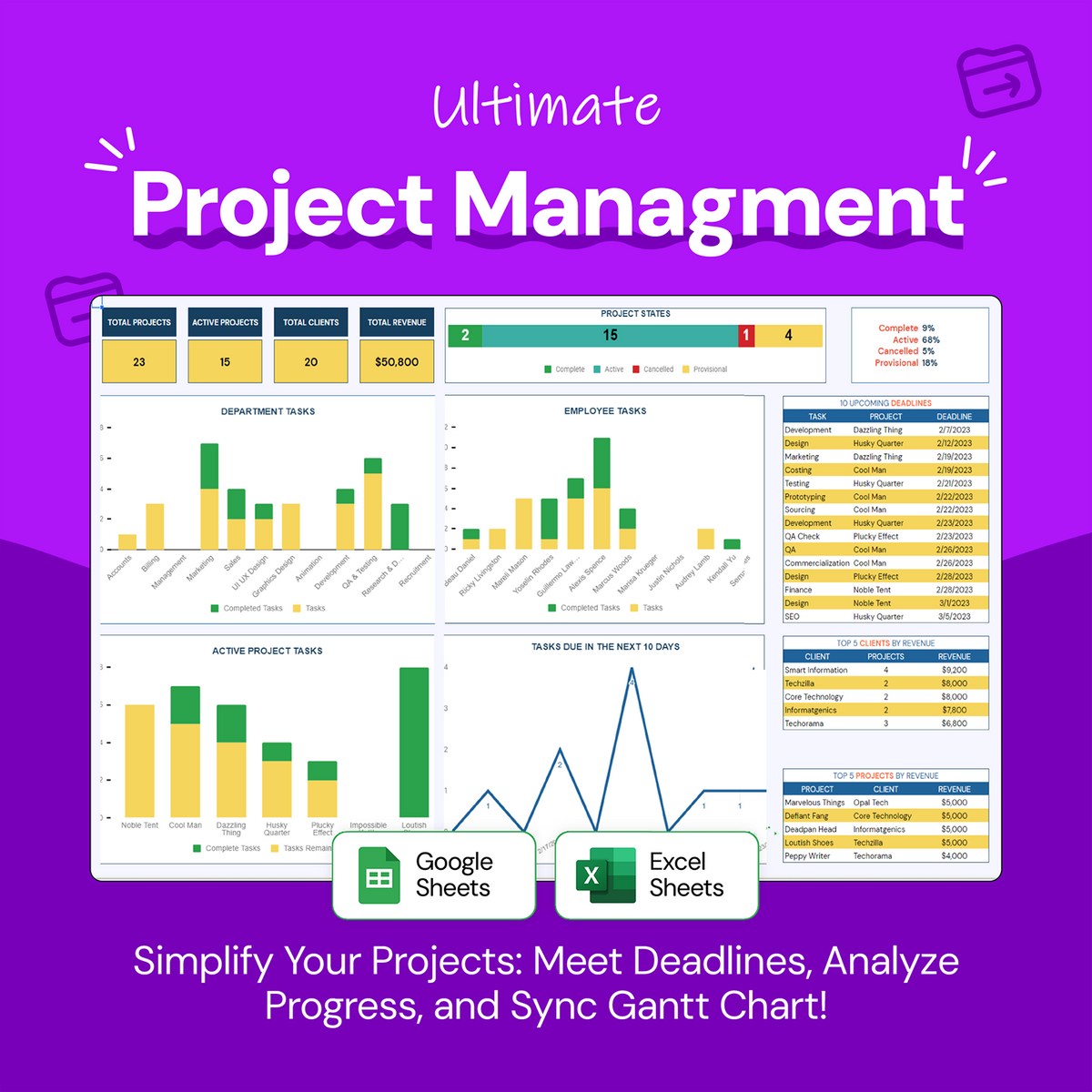 Projects Manager's Toolkit 5in1 Pack