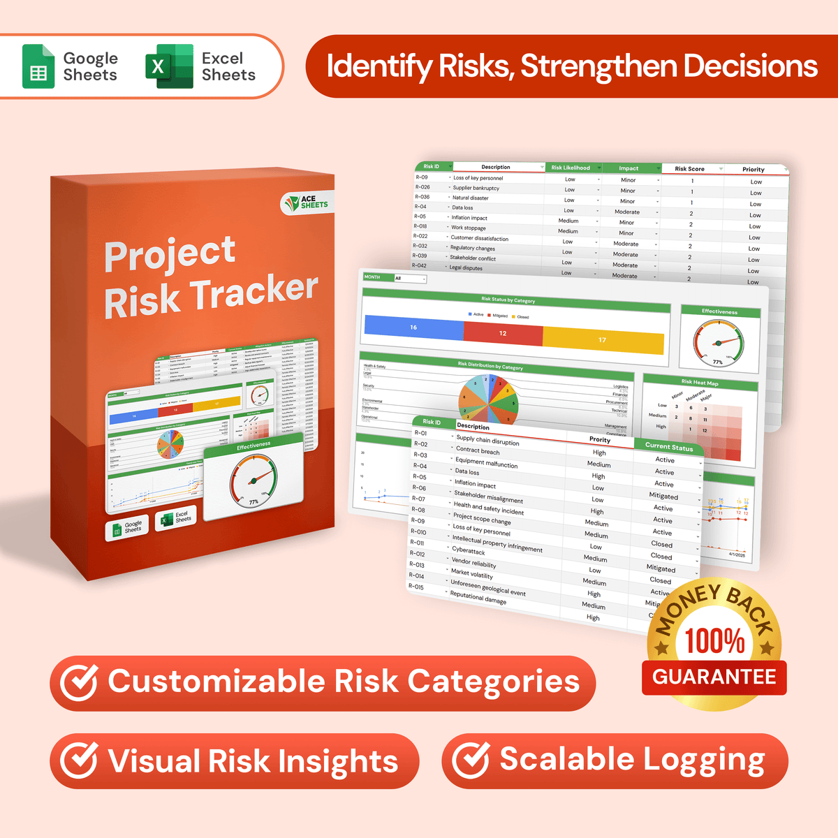 Project Risk Tracker