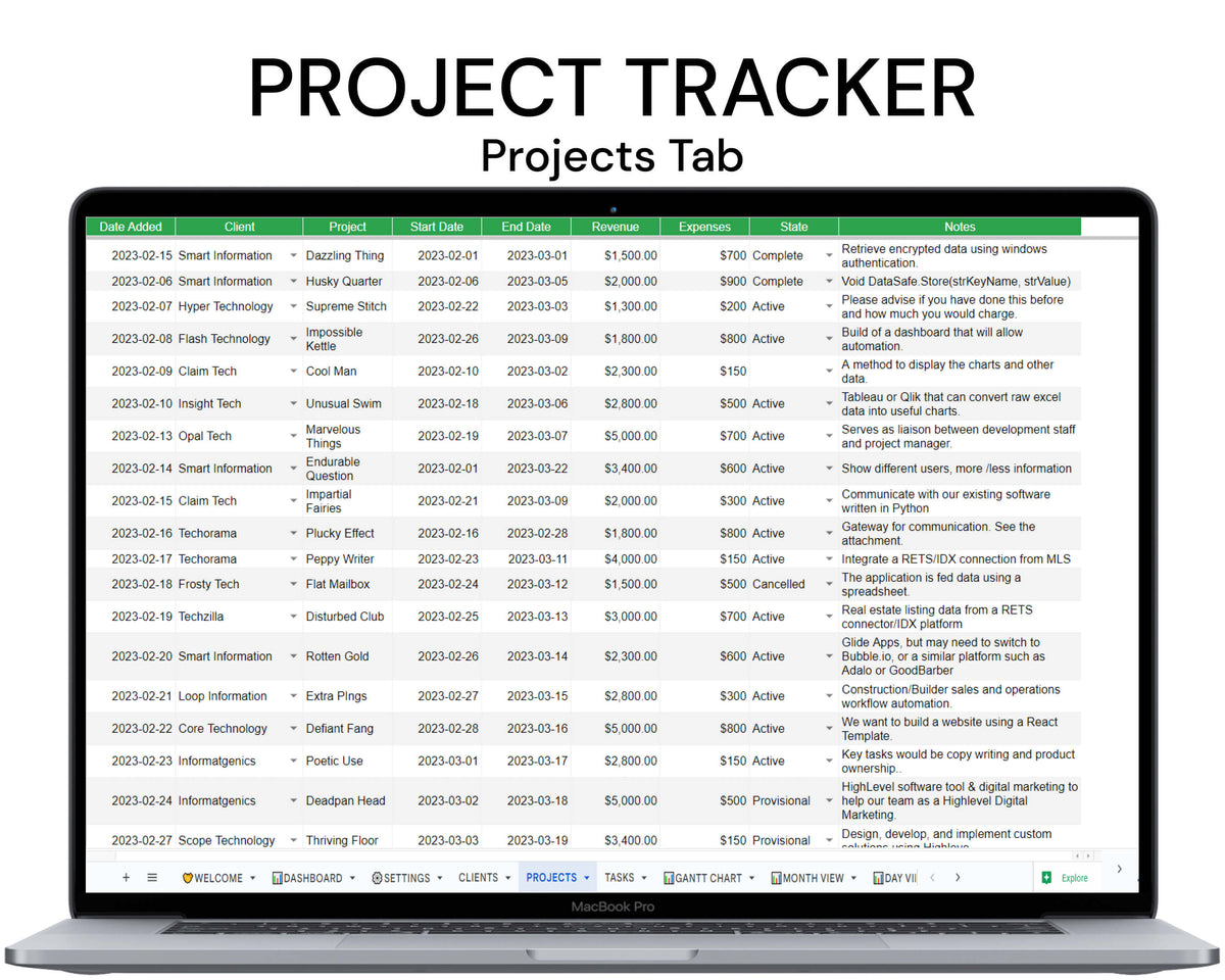 Project & Sales Management 5in1 Toolkit