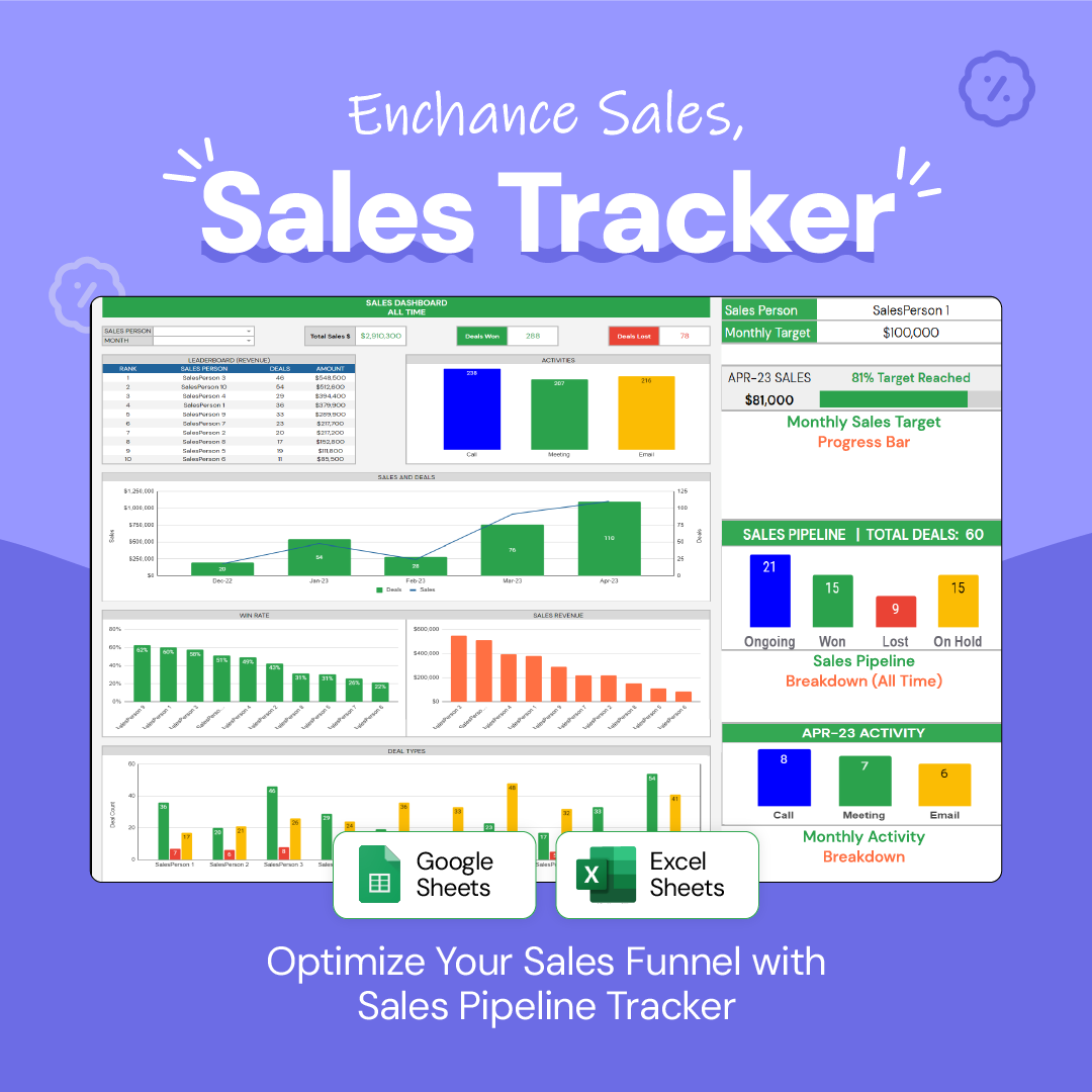 Sales Pipeline Tracker