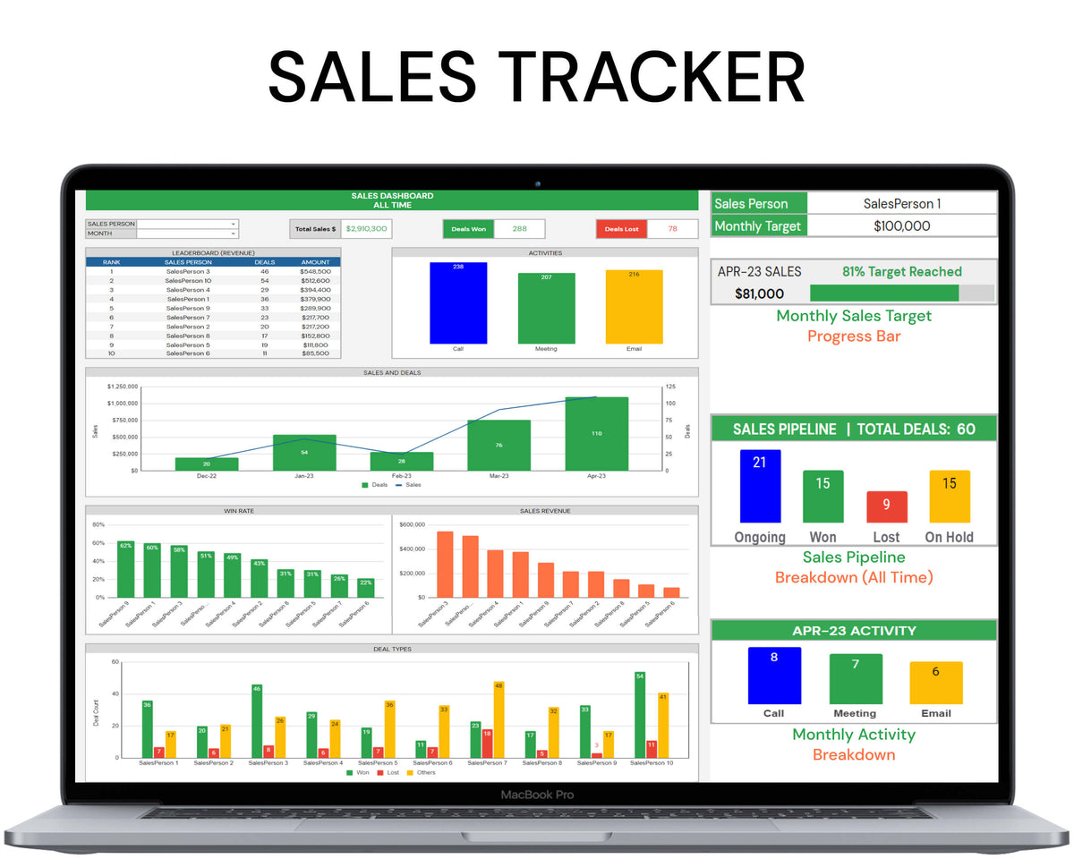 Project & Sales Management 5in1 Toolkit