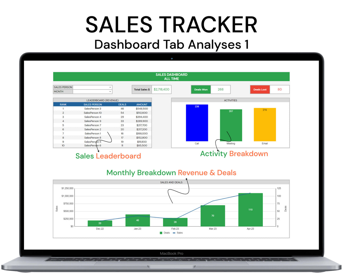 Project & Sales Management 5in1 Toolkit