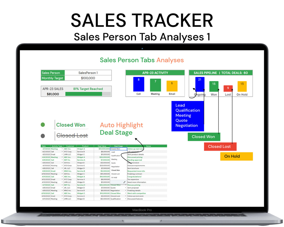 Project & Sales Management 5in1 Toolkit