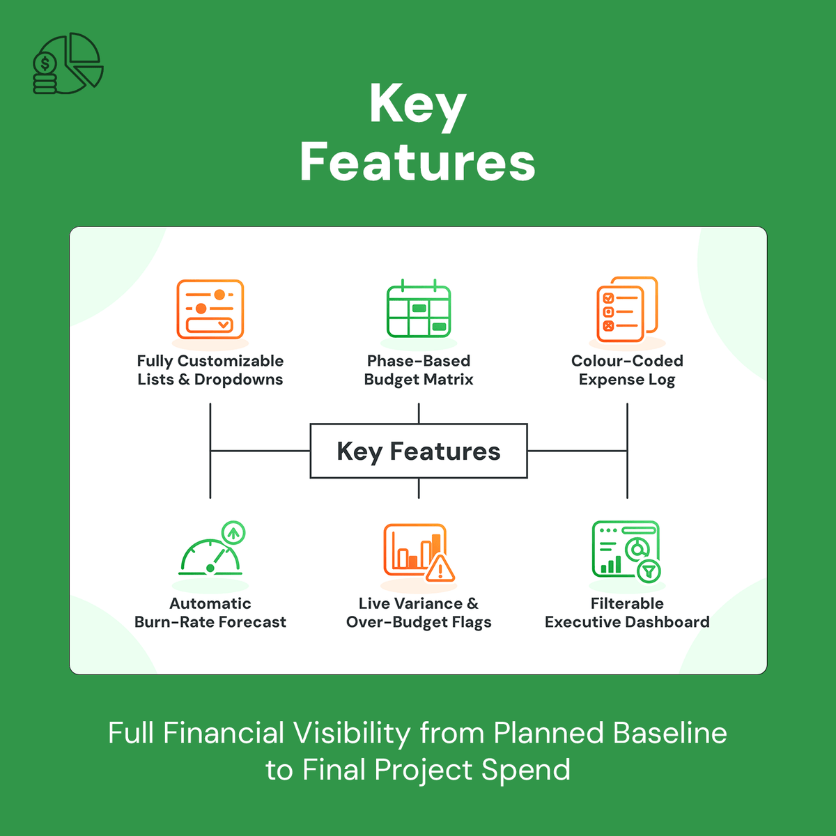 Project Budget Tracker