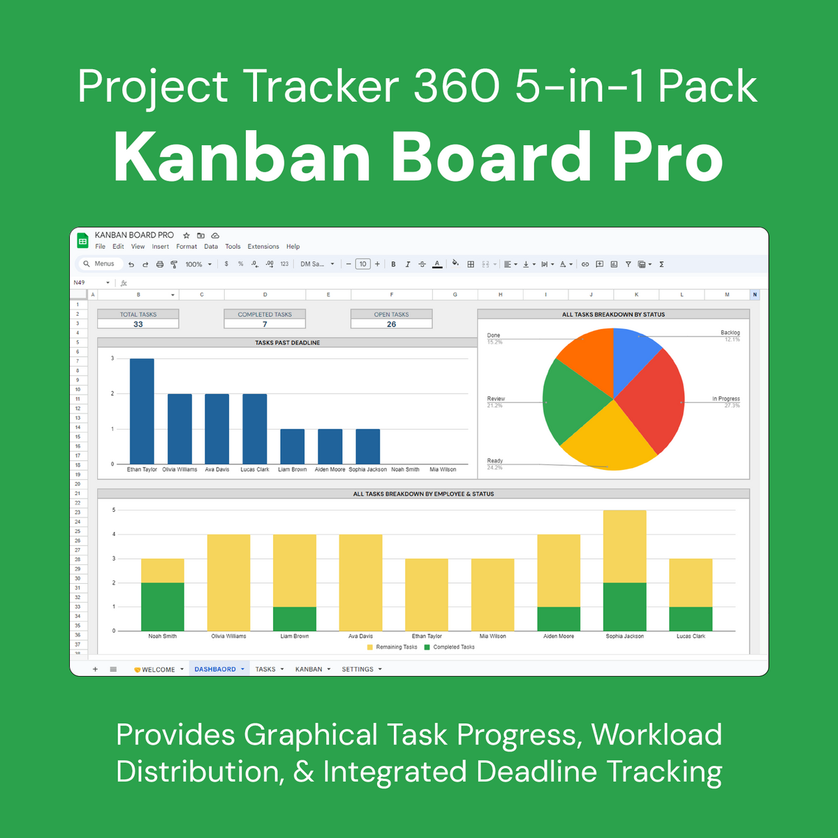 Project Tracker 360° 5in1 Pack