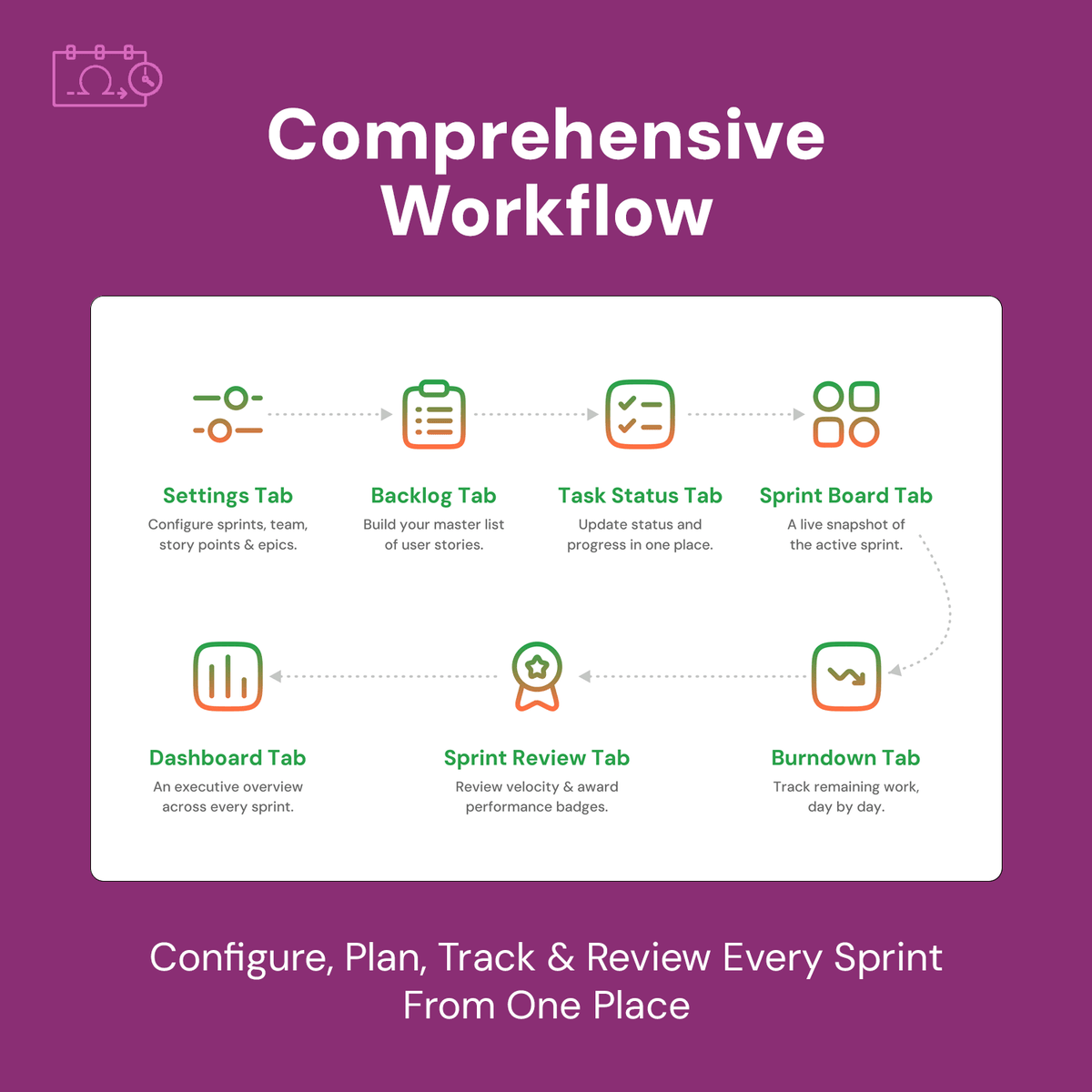 Sprint Planning Tracker