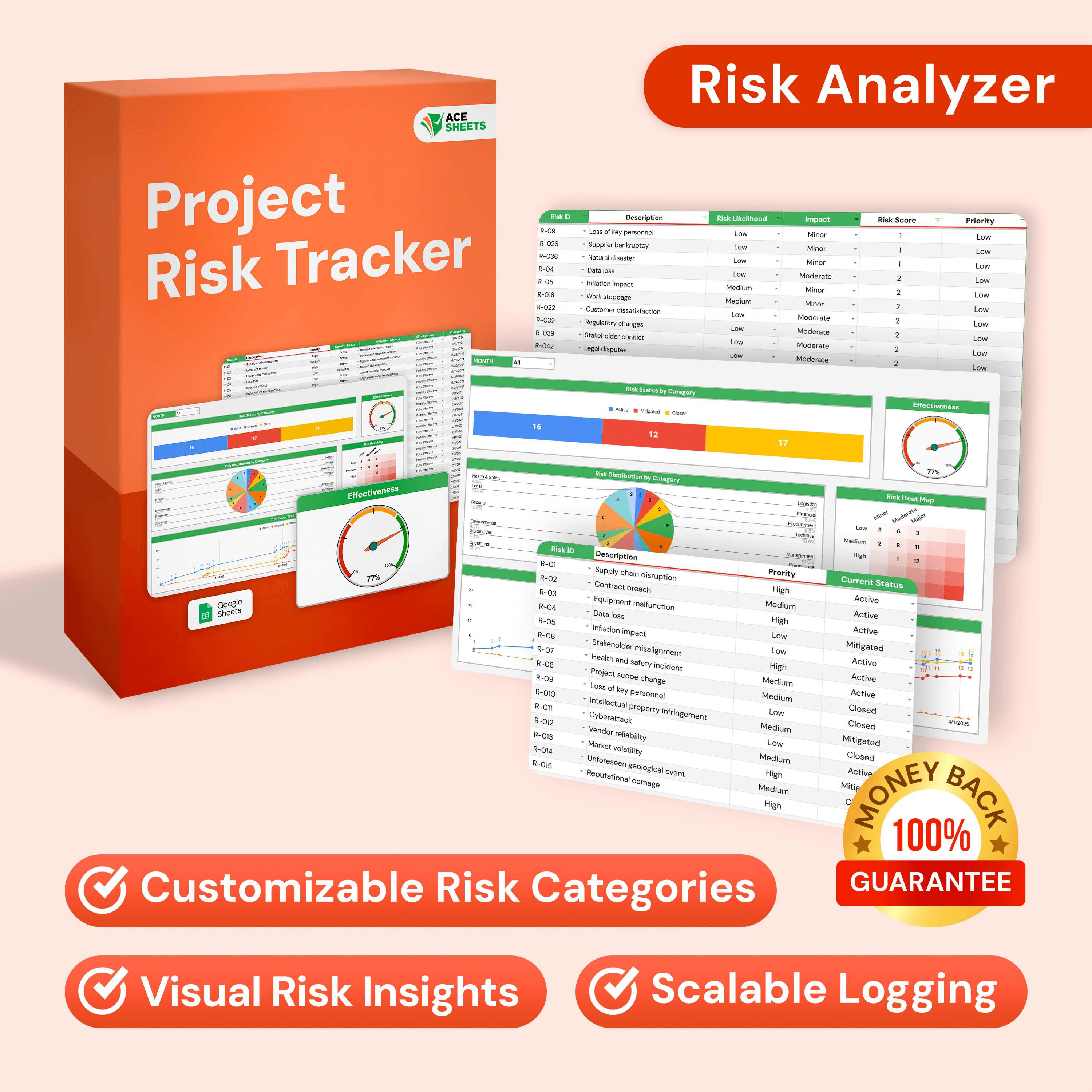 Project Risk Tracker – ACESHEETS Inc