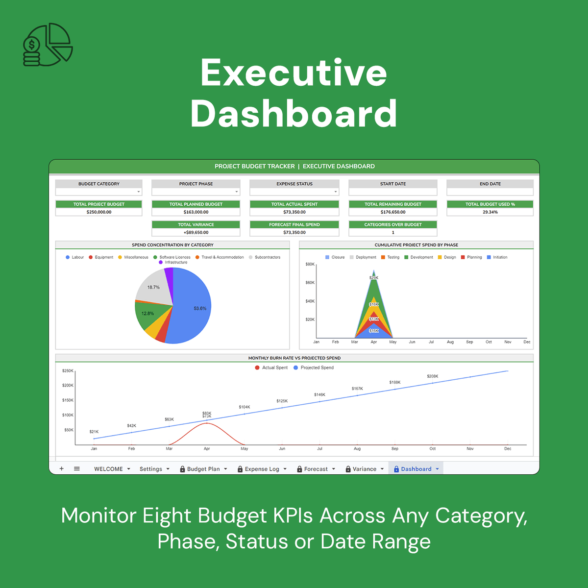 Project Budget Tracker