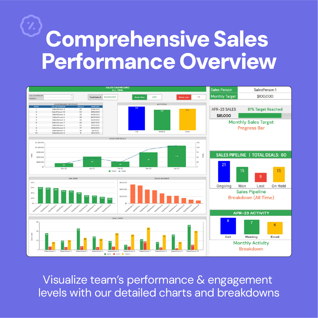 Sales Pipeline Tracker