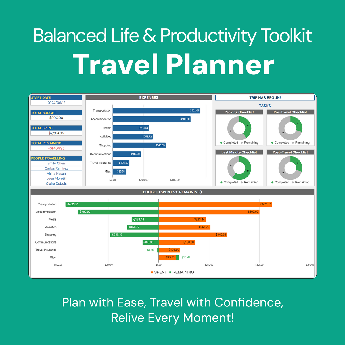 Balanced Life and Productivity Toolkit 9in1 Pack