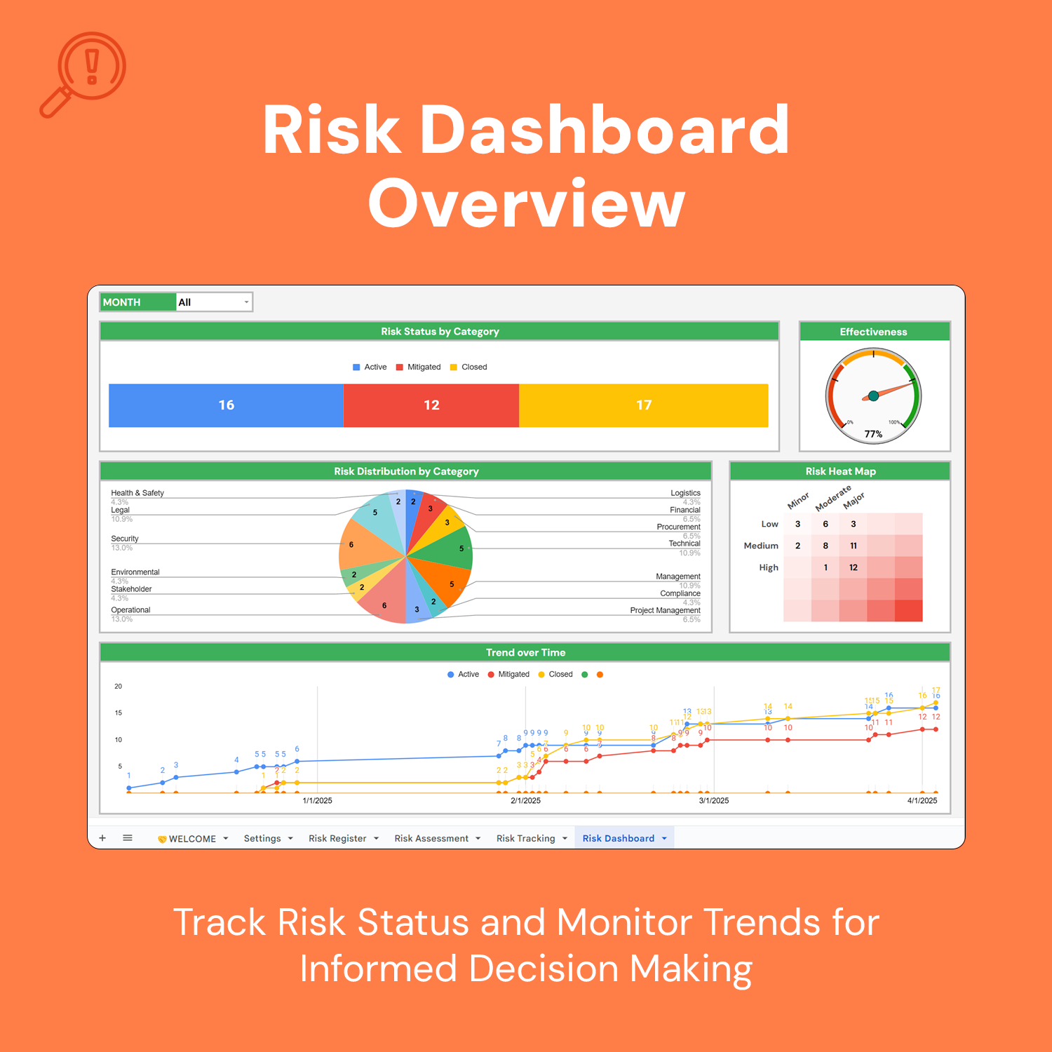 Project Risk Tracker – ACESHEETS Inc
