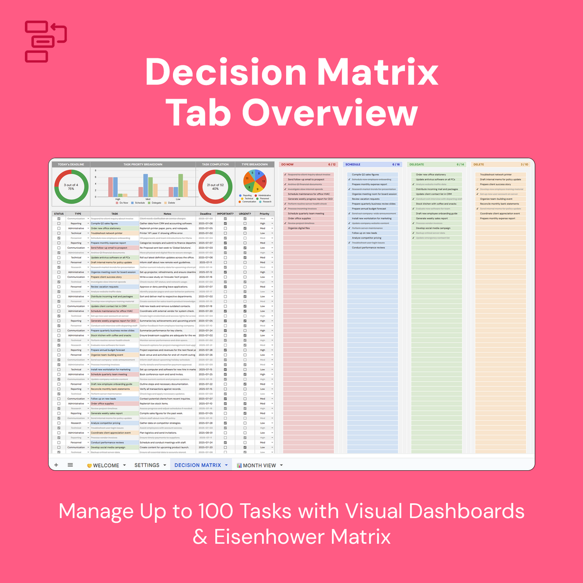 Task Priority Scheduler | Integrated Calendar View