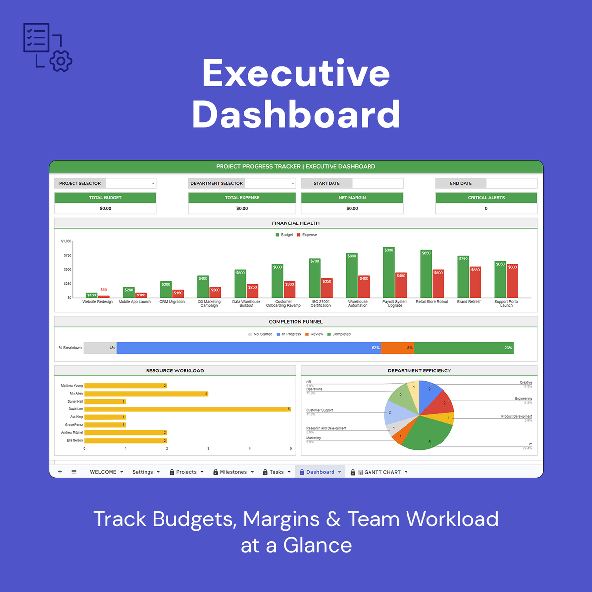 Project Progress Tracker
