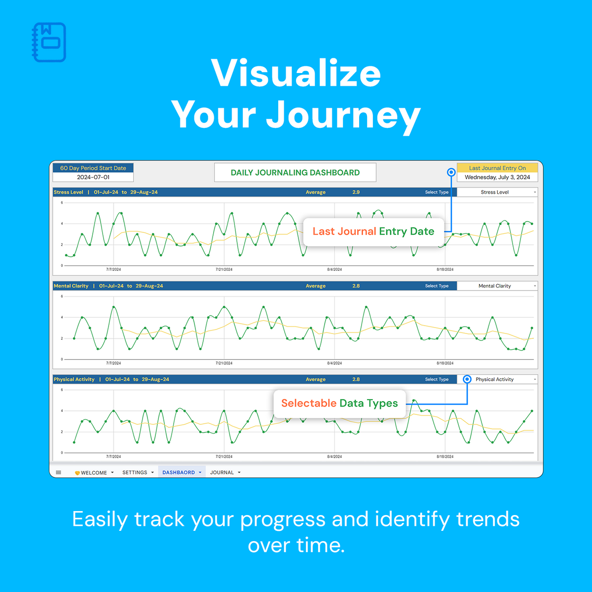 Daily Journaling Tool | Routine Tracker & Activity Log