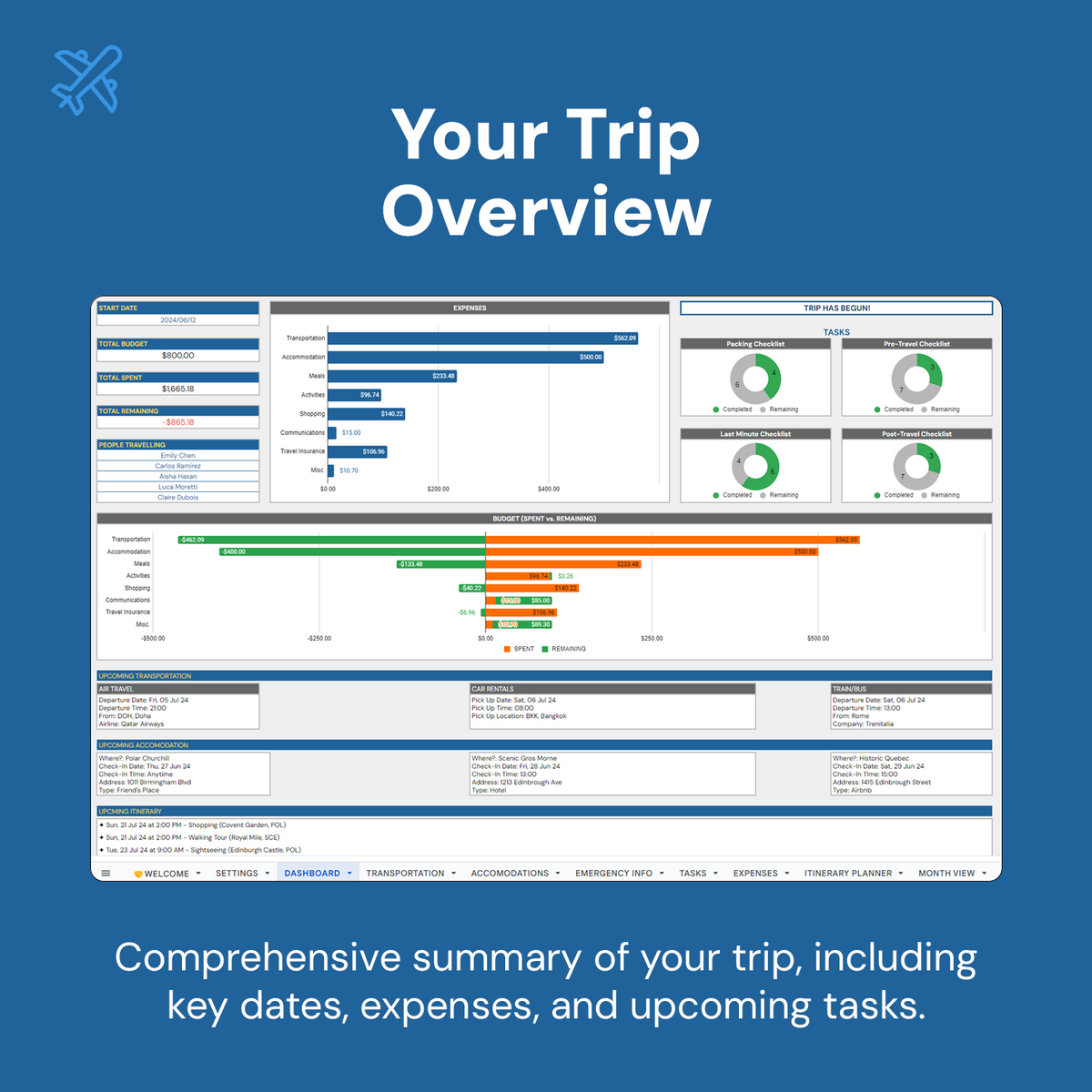 Travel Planner: 360° Trip Organizer