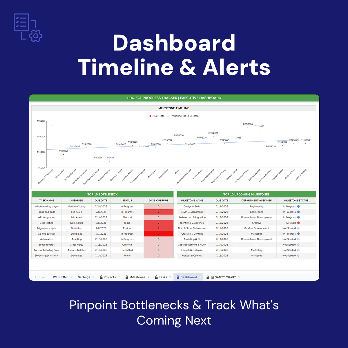 Project Progress Tracker