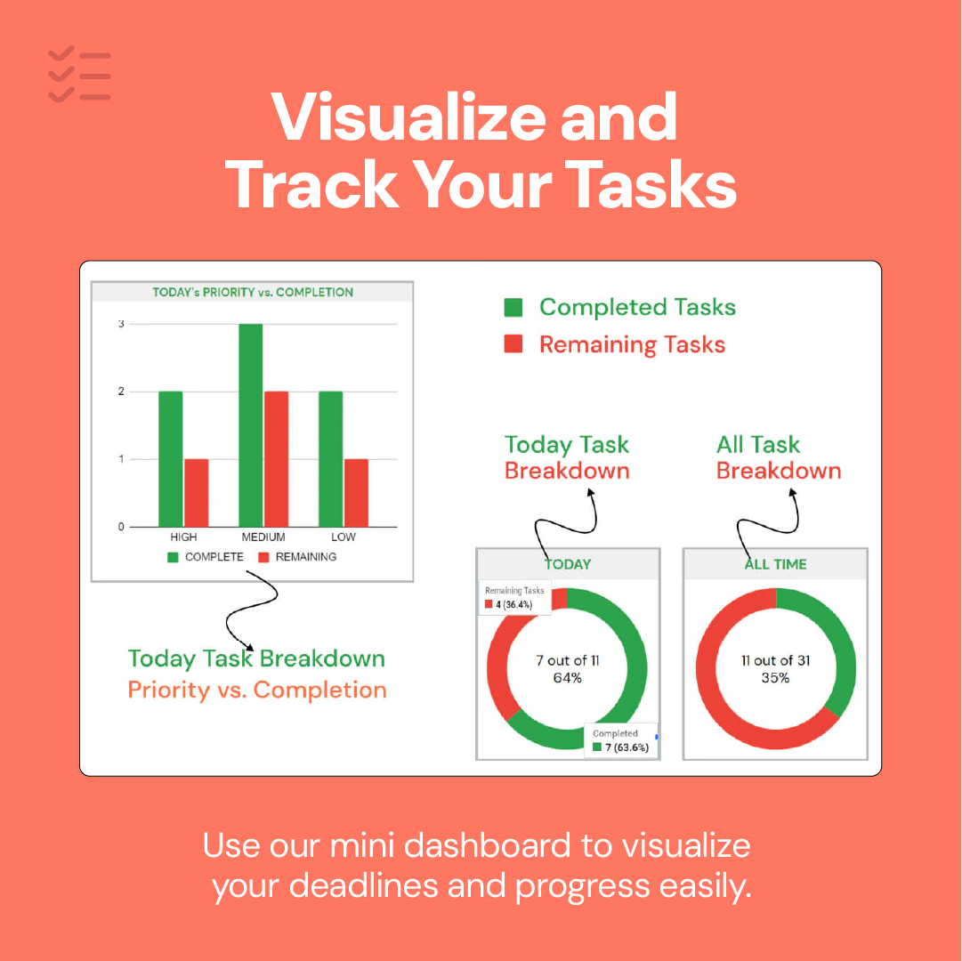 Task Tracker