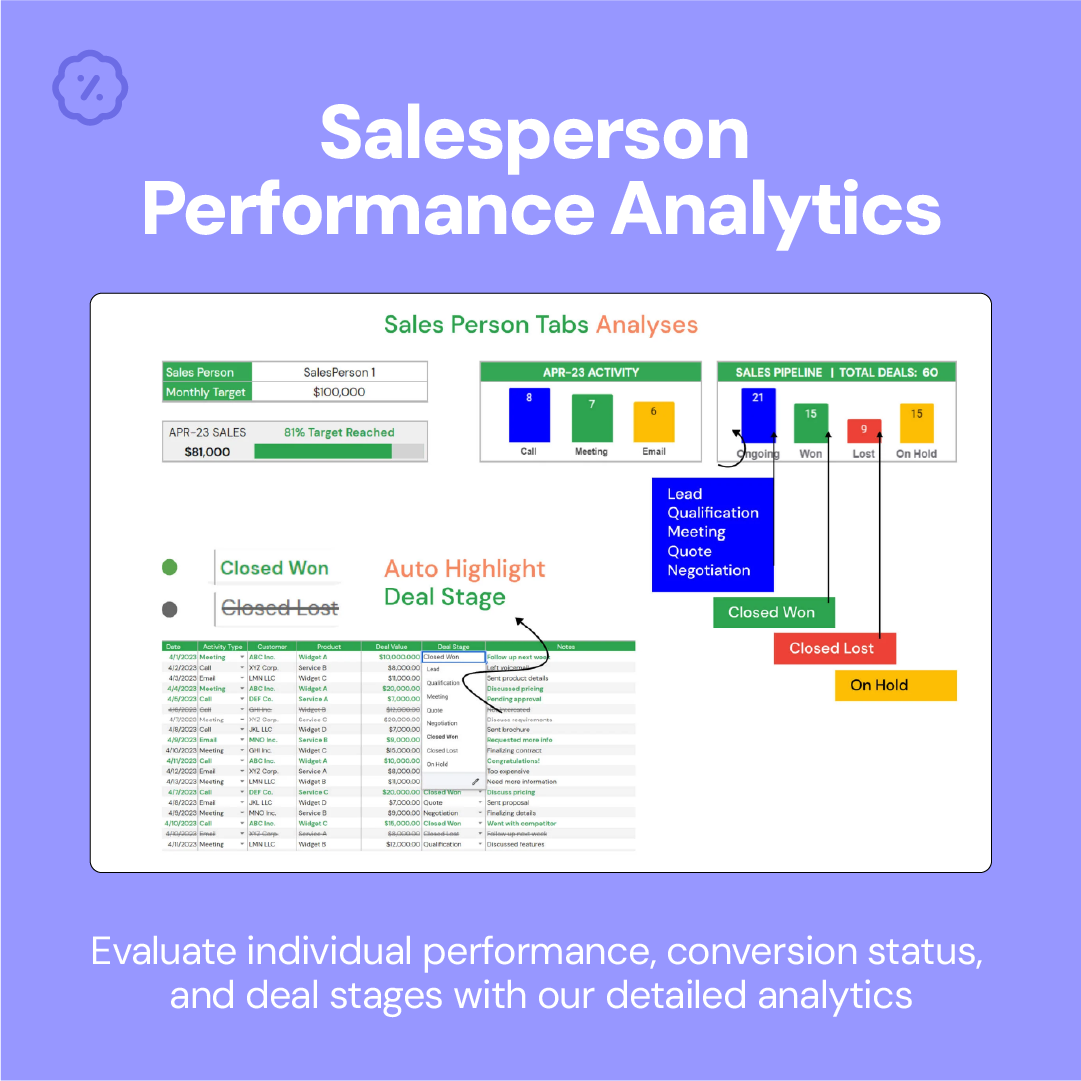 Sales Pipeline Tracker