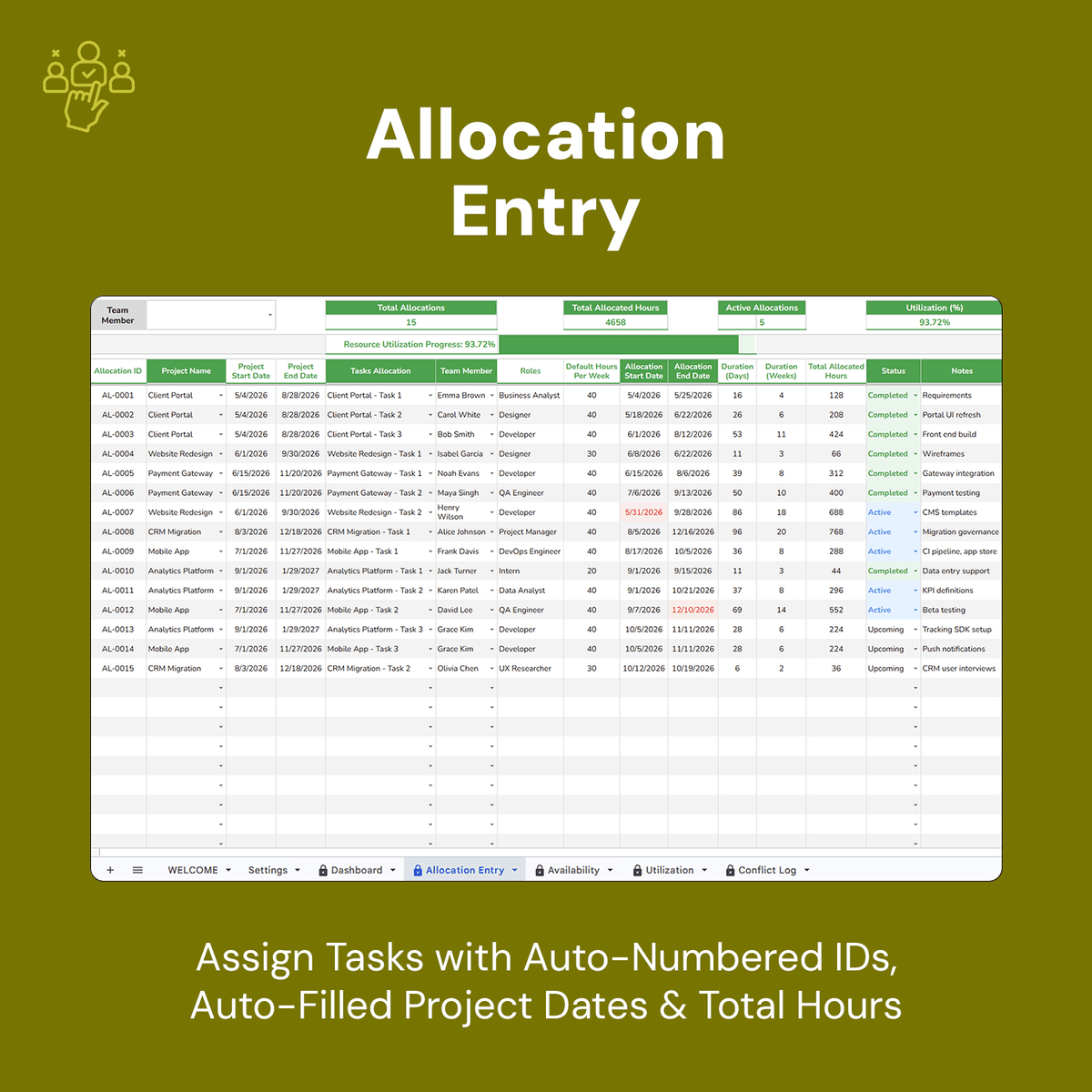 Resource Allocation Planner