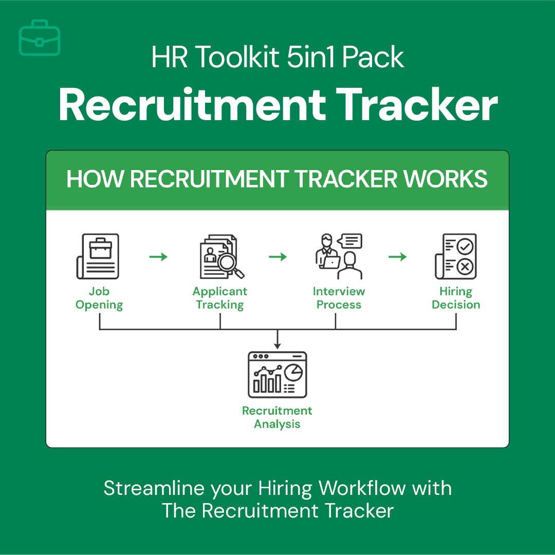 Human Resource Toolkit - 5in1 Pack