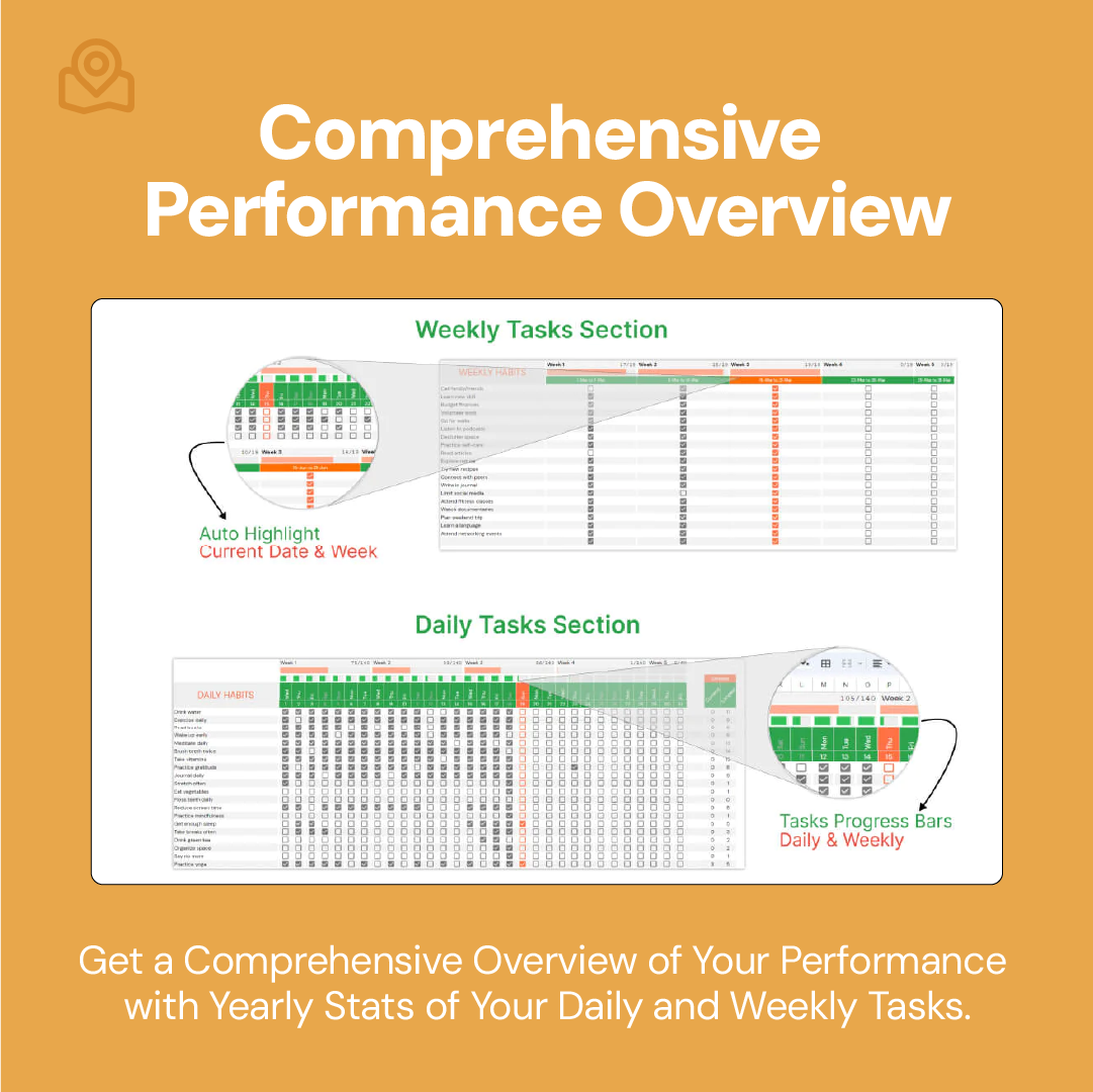 Habit Tracker