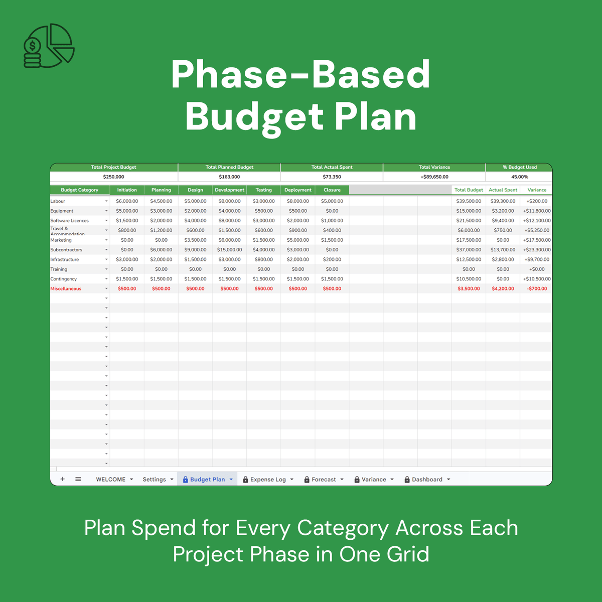 Project Budget Tracker