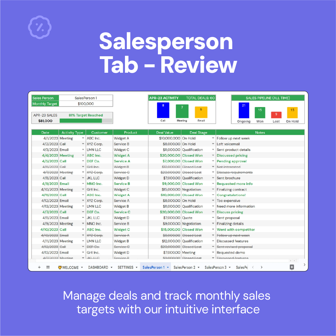 Sales Pipeline Tracker